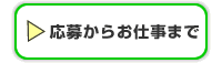 ���傩�炨�d���܂Łie4510.jp�������ƒm�낤�I�j